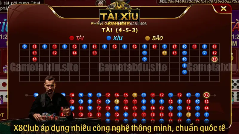Nạp Tiền Vào Tài Khoản Nhà Cái X8 - Bước Tiếp Theo Để Bắt Đầu Chơi