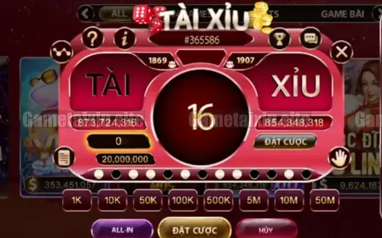 Các Loại Hình Tài Xỉu Online Phổ Biến Hiện Nay